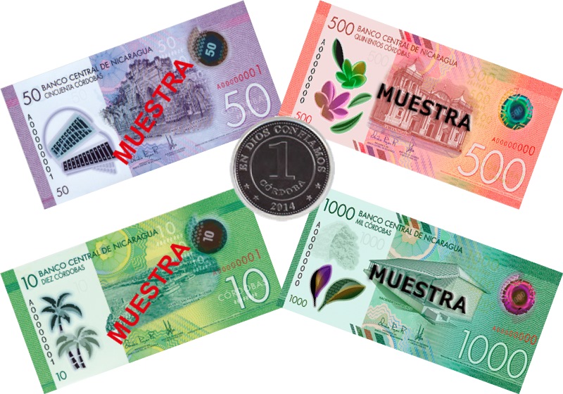 Nicaragua Währung
